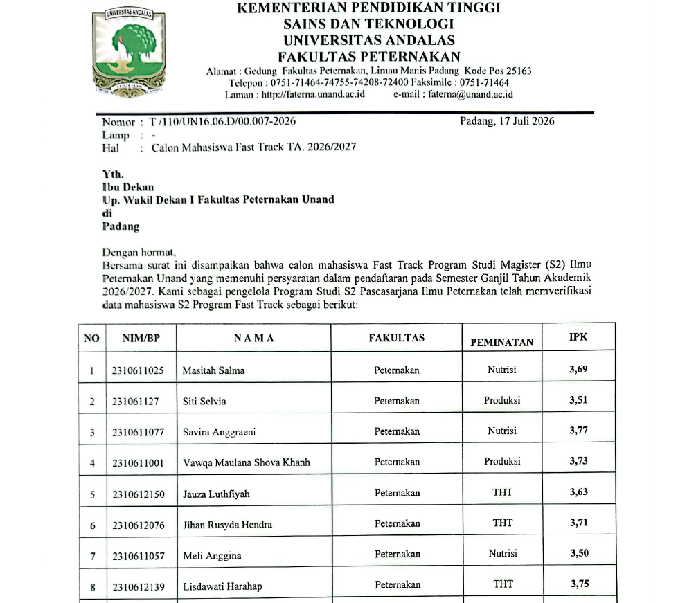 Selamat Atas Kelulusan Mahasiswa Fastrack Faterna Tahun 2026